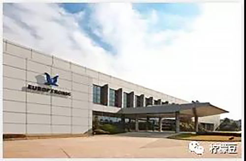 滁州富達(dá)攜手蘇州優(yōu)普與檸檬豆共筑產(chǎn)業(yè)互聯(lián)網(wǎng)新篇章