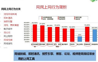 滁州汽車用品企業(yè) 互聯(lián)網(wǎng)時(shí)代的營(yíng)銷新策略