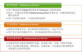 訊鳥軟件 以云計算技術(shù)賦能客戶經(jīng)營與基礎(chǔ)軟件服務(wù)