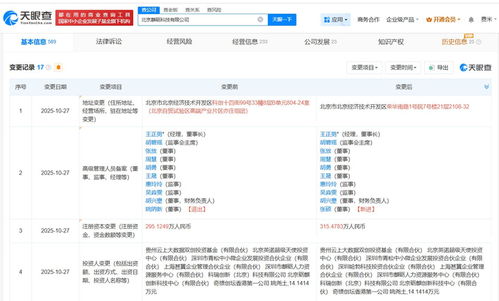 華為哈勃入股麒礪科技，基礎(chǔ)軟件服務(wù)領(lǐng)域迎來強強聯(lián)合