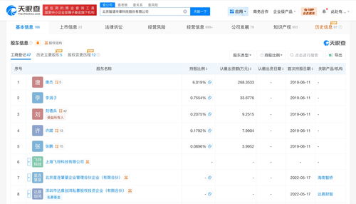 智譜AI注冊資本增至4458.4萬元，夯實基礎軟件服務新篇章