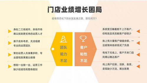 賦能未來，穩健前行——基礎軟件服務產品介紹