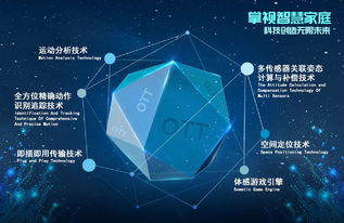 深圳市掌世界網(wǎng)絡(luò)科技 引領(lǐng)數(shù)字化未來(lái)的網(wǎng)絡(luò)技術(shù)服務(wù)先鋒